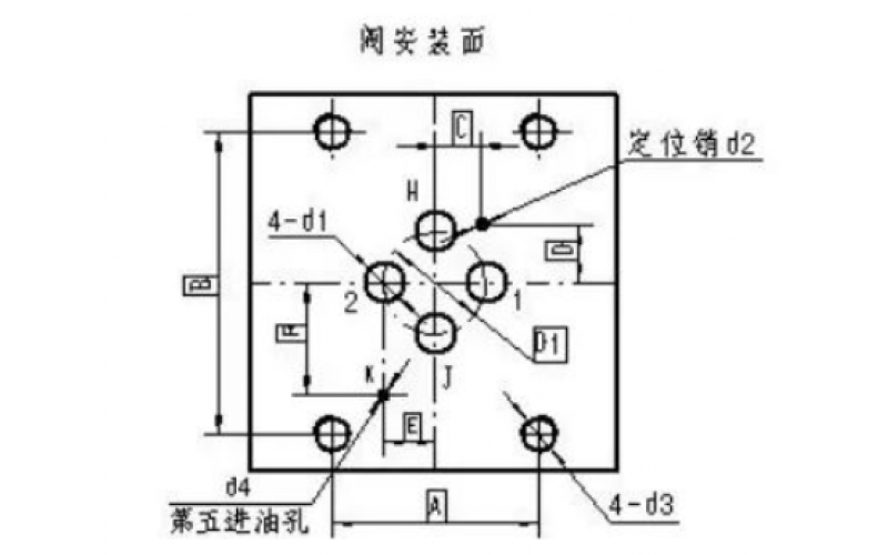 ERQ-300系列伺服阀的漏油问题分析-开云手机版登录入口-开云(中国)官方