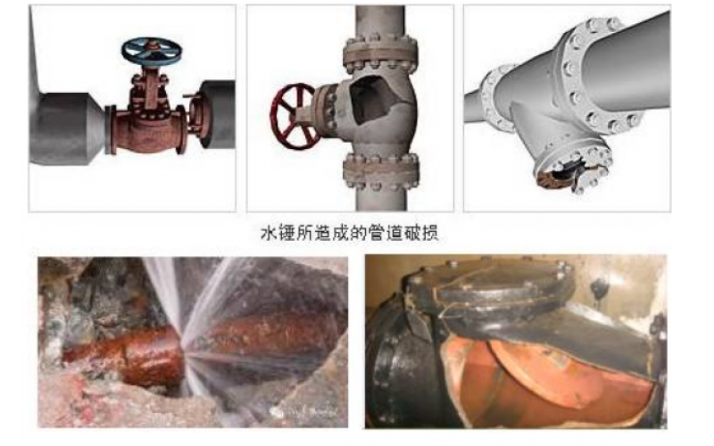 蒸汽主管怎么正确布置疏水点才能有效避免安全隐患知识分享-开云手机版登录入口-开云(中国)官方设备