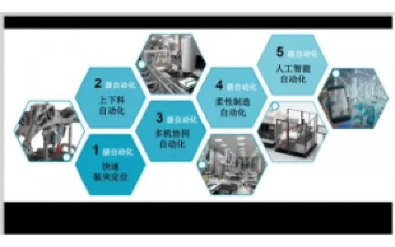 4-20mA到现场总线知识分享-KWZK开云手机版登录入口-开云(中国)官方