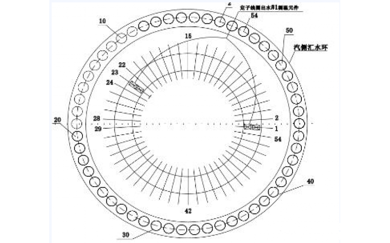 发电机定子线圈温度异常的分析方法-北京开云手机版登录入口-开云(中国)官方
